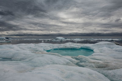 Scenic view of frozen lake against sky