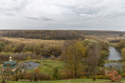 environment