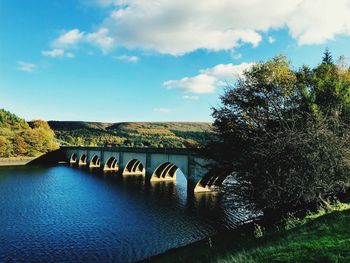 Bridge over river against sky