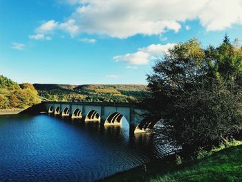 Bridge over river against sky