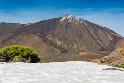 Scenic view of mountains against clear sky