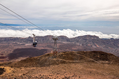 Scenic view of land and mountains against sky