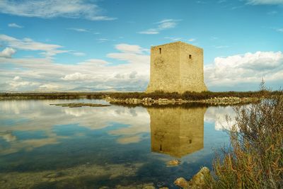 Reflection of building in lake against sky