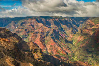 Panoramic view of landscape against sky