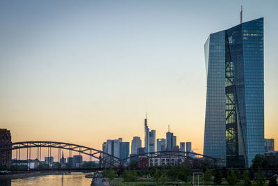 City skyline at sunset