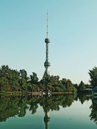 Scenic view of lake against clear sky