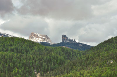 Panoramic view of landscape against sky