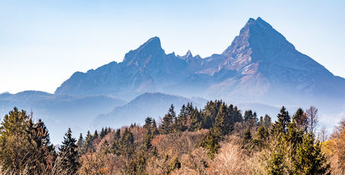 Panoramic view of snowcapped mountains against sky