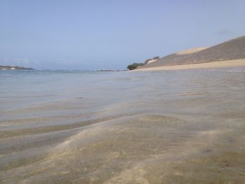 Scenic view of sea against clear sky