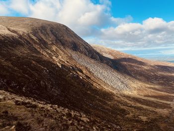 Scenic view of arid landscape against sky
