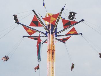 Low angle view of sky