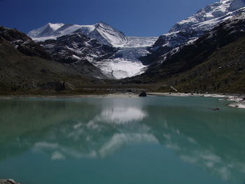 Scenic view of lake and snowcapped mountains against sky