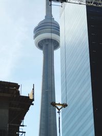 Low angle view of buildings against sky