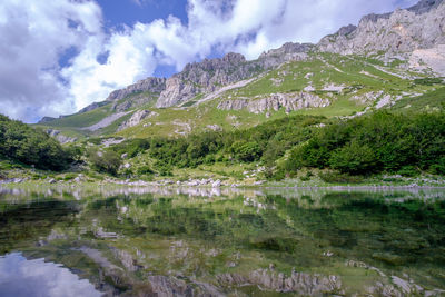 Scenic view of lake and mountains against sky