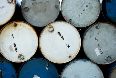Full frame shot of oil drum