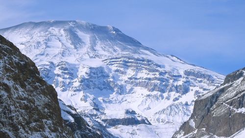 Scenic view of snowcapped mountains against sky