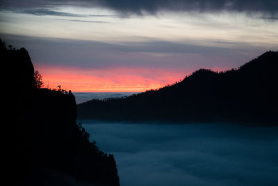 Scenic view of silhouette mountains against sky during sunset