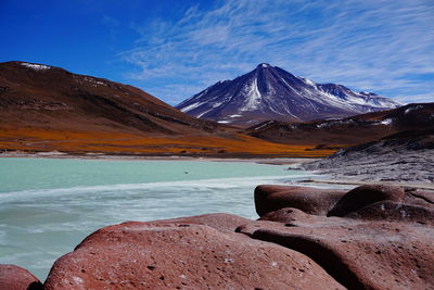 Scenic view of snowcapped mountains by lake against sky