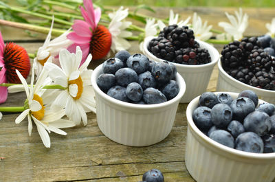 Close-up of fruits in bowl on table