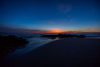 Scenic view of sea at sunset