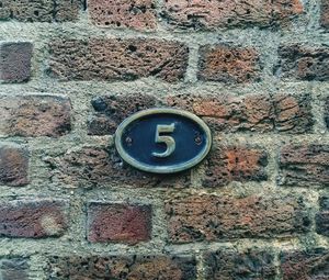 Close-up of brick wall