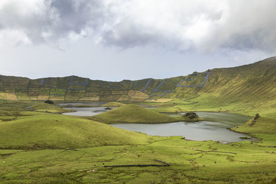 Scenic view of landscape against sky