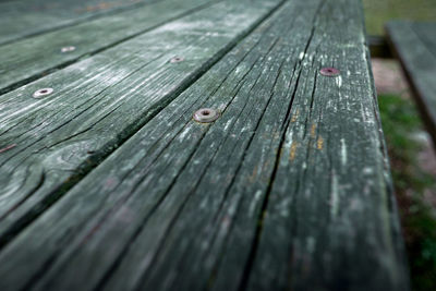 Close-up of old wooden plank