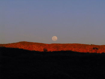 Scenic view of landscape against clear sky during sunset