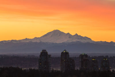 Scenic view of cityscape against cloudy sky at sunset