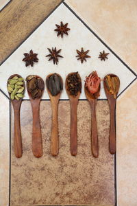 Close-up of food on table against wall