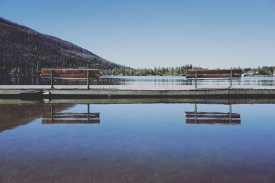 Scenic view of lake against clear blue sky