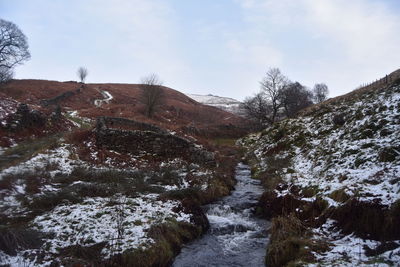 Scenic view of snow covered land against sky