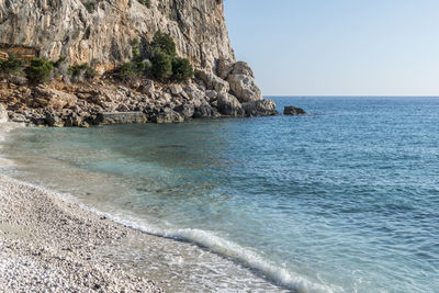 Scenic view of sea against clear sky