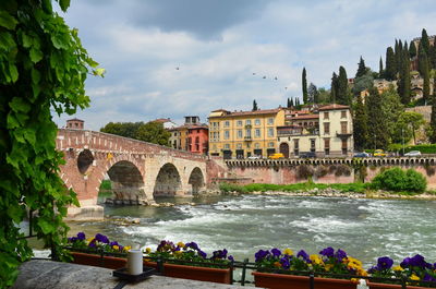 Bridge over river against sky