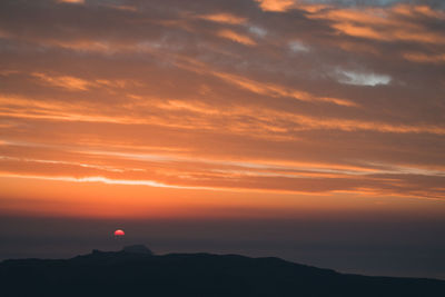 Low angle view of silhouette mountain against sky during sunset