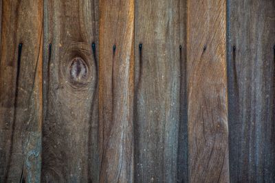 Full frame shot of old wooden plank