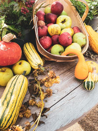 High angle view of fruits in basket on table