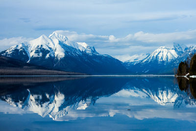 Scenic view of lake by snowcapped mountains against sky