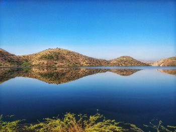 Scenic view of lake against clear blue sky