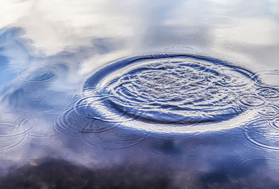 Full frame shot of rippled water