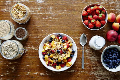 High angle view of breakfast on table