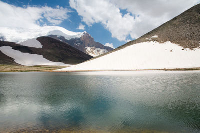 Scenic view of lake by mountains against sky