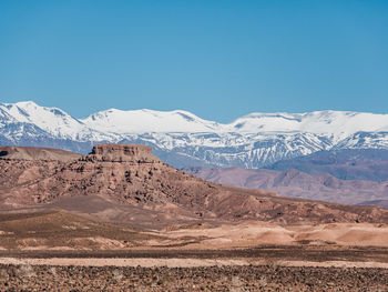 Scenic view of snowcapped mountains against clear blue sky