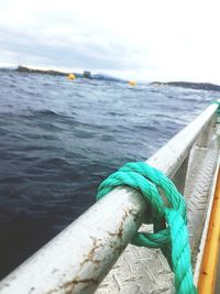 Close-up of sea against sky