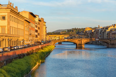 Bridge over river by buildings against sky in city