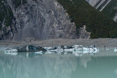 Scenic view of lake