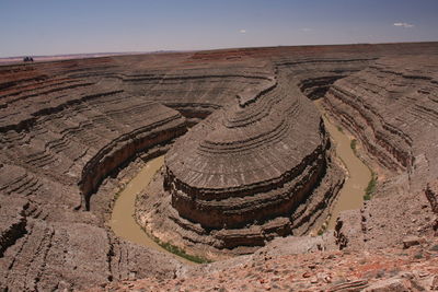 High angle view of horseshoe bend