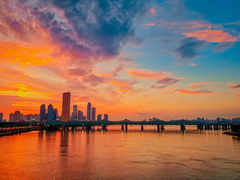 Scenic view of river against sky during sunset