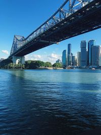 Bridge over river with city in background