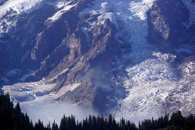 Scenic view of snow covered mountains